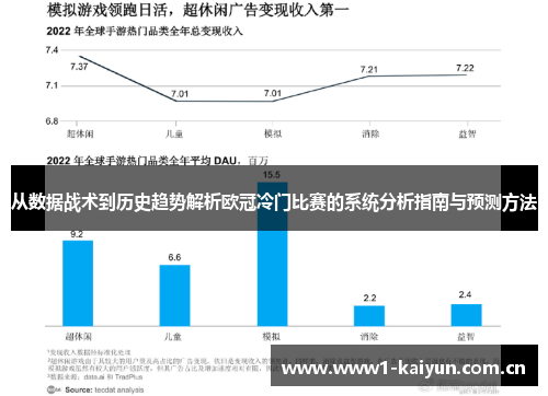 从数据战术到历史趋势解析欧冠冷门比赛的系统分析指南与预测方法